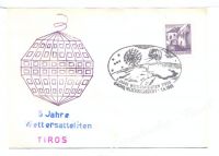 GMÜND 