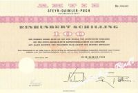 STEYR WERKE 1964