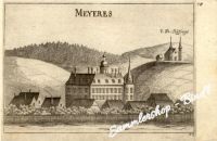 Meires